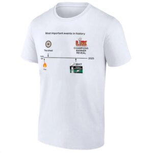 PHILADELPHIA EAGLES SUPER BOWL TIMELINE SHIRT
